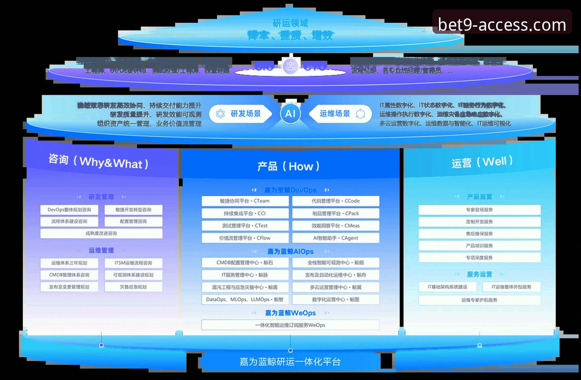 bet9官方平台最新版本实用指南：功能突破与创新体验全解析